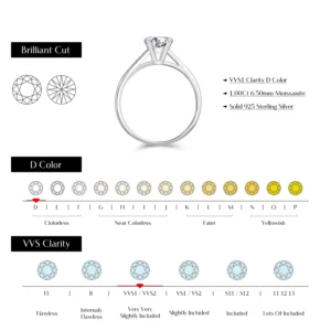 MODIAN-1CT-D-Color-Round-High-Quality-Moissanite-Ring-For-Women-925-Sterling-Silver-Romantic-Wedding-2.webp