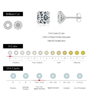 MODIAN-D-Color-1CT-Moissanite-Stud-Earrings-925-Sterling-Silver-Brilliant-Round-Cut-Lab-Created-Diamond-2.webp