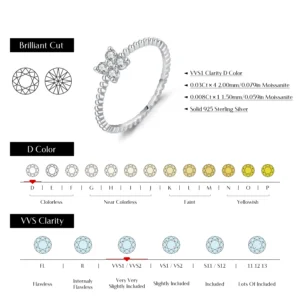 MODIAN-Four-Leaf-Clover-D-Color-Moissanite-Ring-925-Sterling-Silver-Stackable-Beads-Trendy-Finger-Ring-2.webp