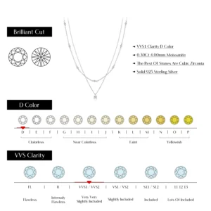 MODIAN-Moissanite-D-Color-Double-Layer-Pendant-Necklace-925-Sterling-Silver-Round-Stylish-Choker-Necklace-For-2.webp